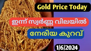 ആഗോള സ്വർണ്ണവില International gold rate അന്താരാഷ്ട്ര തലത്തിൽ സ്വർണ്ണം  നഷ്ടത്തിലാണ് വ്യാപാരം