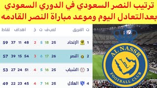 ترتيب النصر السعودي في دوري روشن السعودي وموعد مباراة النصر السعودي القادمه