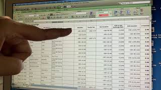 Feed Bali Donation Spreadsheet