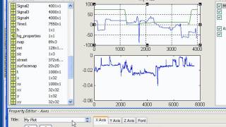 Interactive Plot Creation with the Plot Tools (Previous Release)