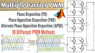 Multiple Carrier PWM | Multilevel Inverter | MATLAB Simulation