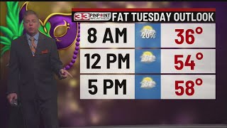Mild and mainly cloudy for Fat Tuesday