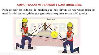 Nivelación y trazado