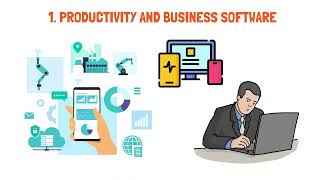 CIS-101 Module 4: Software