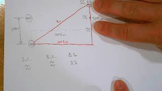 Example 1 (interference and path difference)