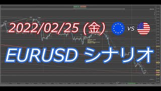 EURUSD デイトレード シナリオ　2022 02 25 金 ユーロドル　ユロドル　€＄