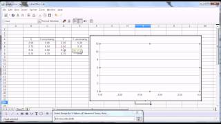 XY graph with X error bars and Y error bars in LibreOffice (Version 3.6 and above)