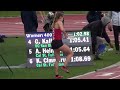 alyssa heinlein 400 hurdles ben brown invitational 3 11 2023