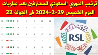 جدول ترتيب الدوري السعودي للمحترفين بعد مباريات اليوم الخميس 29-2-2024 في الجولة 22