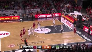 Janis Strelnieks vs Unicaja Euroleague J6