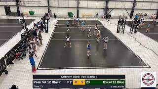 Excel 12 Blue vs. Peak VA 12 Black (2025.01.04)