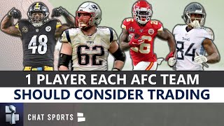 NFL Trade Rumors: 1 Player Each AFC Team Should Consider Trading Before The 2020 Season