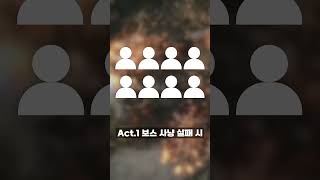 패오엑2 Act.1 스피드런 대회 참가자 모집중!