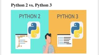 History of Python | Python Tutorial | P-02