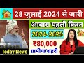 PM Awas Yojana 2024 ! Pradhan Mantri Awas New List 2024 _ पीएम आवास योजना ग्रामीण नयी सूचि 2024 जारी