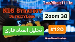 NDS strategy (Dr.Fuzzy Logic)120(zoom 38)(تحلیل استاد فازی)