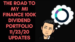 M1 Finance Dividend Portfolio I Dividend Investing Strategy for Earning Passive Income I REIT & BDC