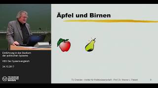 Grundkurs Politische Systeme - 3/14 - Der Vergleich politischer Systeme - Prof. Werner J. Patzelt