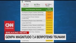 Ini Daftar Daerah yang Berpotensi Terkena Tsunami Imbas Gempa Banten