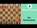 top 5 des ouvertures d échecs les plus surprenantes