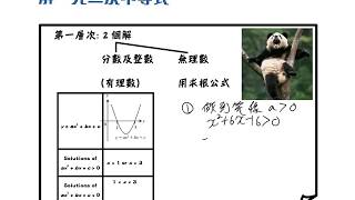 HKDSE F5 Math 不等式 Inequality 5 圖解一元二次不等式（兩個實根） [停課不停學]