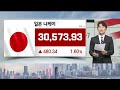 g7 앞두고 한발 더 나간 한일관계 중국은 견제 월리를 찾아라 매일경제tv