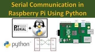 Serial Communication in Raspberry Pi using Python