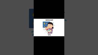 ためになる子育て雑学17 #shorts #雑学 #育児相談 #育児雑学 #子育てのヒント