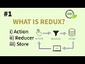 #1. What is Redux, action, reducer, store. Basic Example || Gulsher Khan ||@IntellectDeveloper