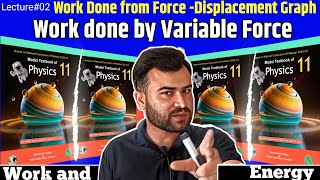 Work Done by Variable Force | Force-Displacement Graph Explained | Federal Board Physics