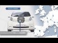 Nissan LEAF: The world's favourite electric car