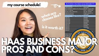 Business Administration Major at Haas School of Business | My Experience @ UC Berkeley