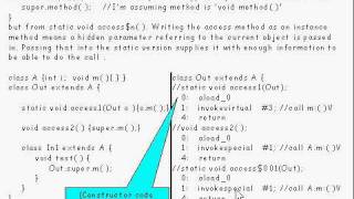 Java Tutorial 21.07: Non-static member classes