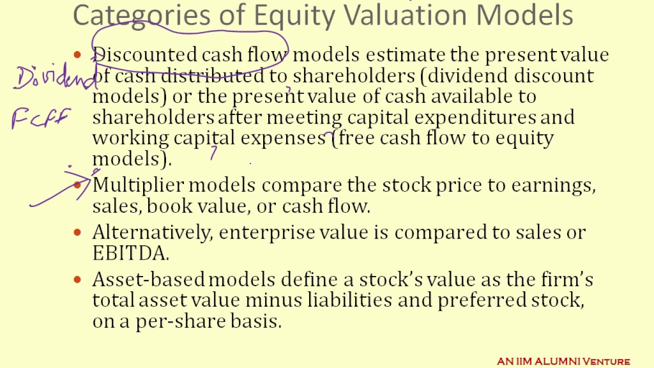 Equity Valuation Concepts And Basic Tools - YouTube