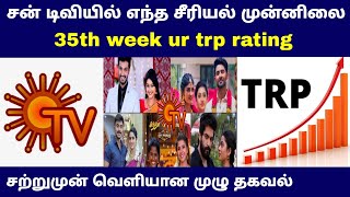 sun tv serial 35th week urban + rural trp rating | sun tv promo | mr partha