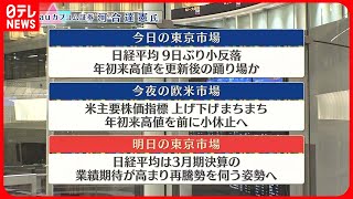 【4月19日の株式市場】株価見通しは？　河合達憲氏が解説