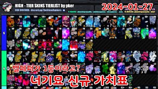 [너기묘] 1월 26일 신규가치표 yba new skin tierlist