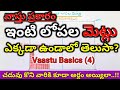 Vastu Basic Knowledge // House Steps With Direction inside | Vaastu Tips | Vastu basics in telugu