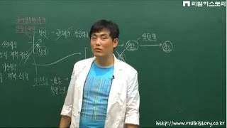 한국사의 길잡이 최영욱 선생님의 리얼히스토리 - 조선의 붕당정치