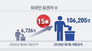 '10만 표밭' 외국인 유권자…\