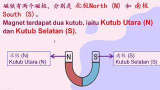 一年级科学单元七 磁铁的相吸和相斥 Sains Tahun 1_Unit 7_Tarikan dan Tolakan Magnet