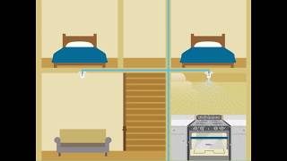 Pictograph: Home fire sprinklers activate on individual basis