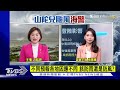 山陀兒變中颱 即將開眼 最快今晚陸警 雨下到紫白...｜tvbs新聞 @tvbsnews01