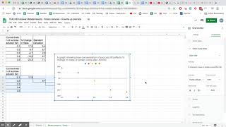 How to add custom error bars to scatter plot, with a trend line, on google sheets 2020