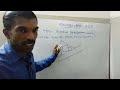 கடை சதுர வடிவில் இல்லை முக்கோண வடிவில் இருக்கிறது அதற்கு என்ன செய்ய வேண்டும்