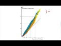 medphys 2.1 radioactivity nuclear structure and energetics.