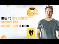 How to Use Shapes, Arrows, and Connectors in Miro 2025