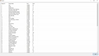 C# Tutorial - Populate ListView Control with data from Database | FoxLearn