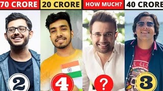 Richest Youtuber In India 2023 | 20 Richest Youtuber In India | Indian Richest Youtuber List 2023