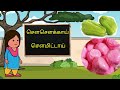 ச முதல் சௌ வரிசை சொற்கள் ச சா சி வரிசை சொற்கள் sa varisai words in tamil ச வரிசை சொற்கள்